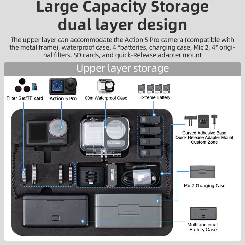 STARTRC 2層ポータブルトラベルハードケース W ベル - Drone Camera Case のレビューと価格