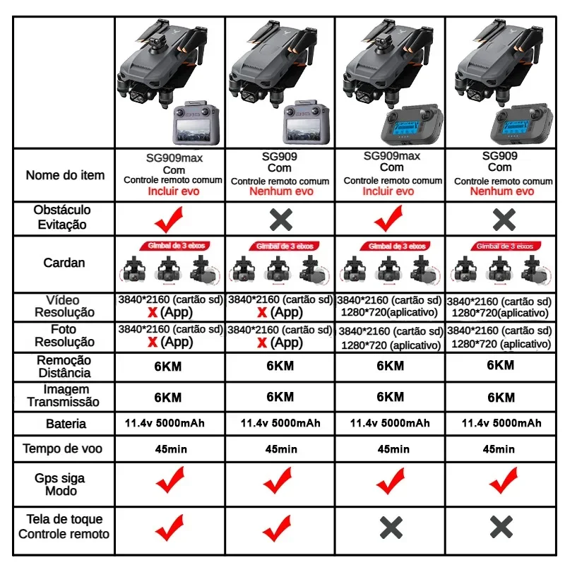 プロのドローン,4kカメラ,3軸ジンバル,5g,ZLL-SG - Drone Camera Professional のレビューと価格